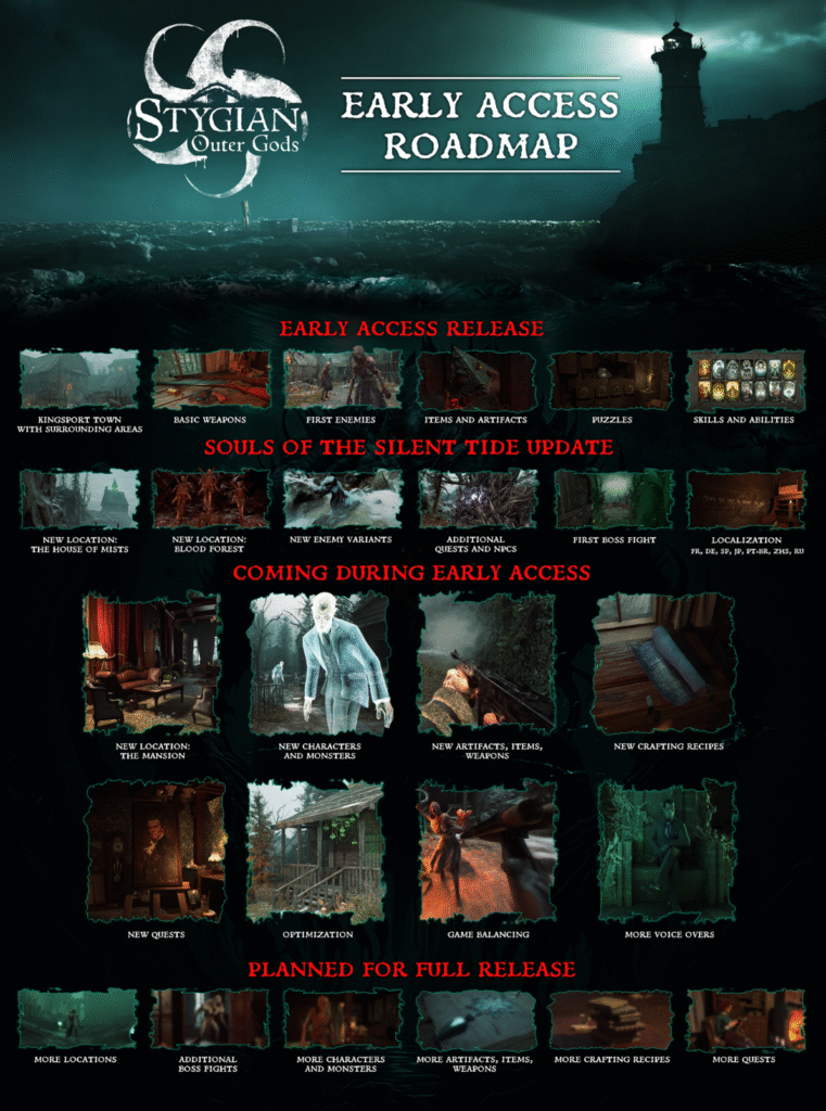 stygian outer gods roadmap