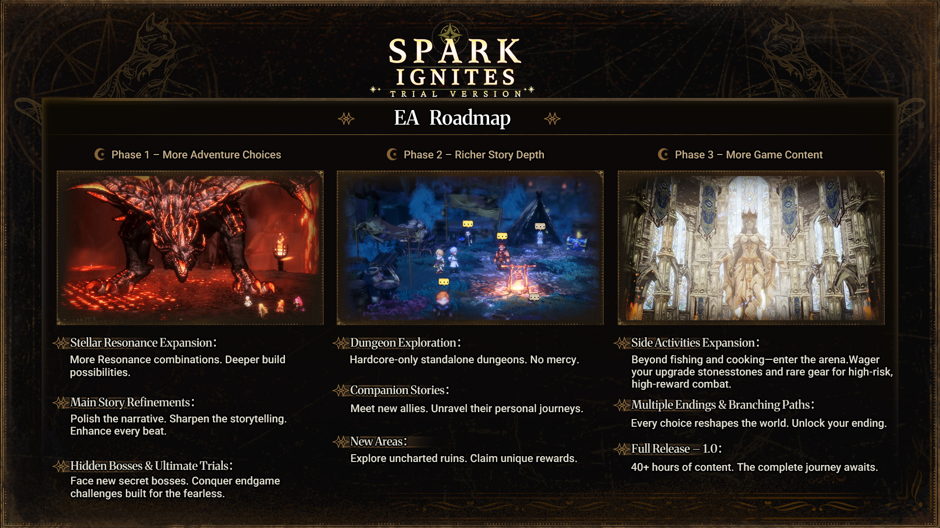 spark ignites early access roadmap