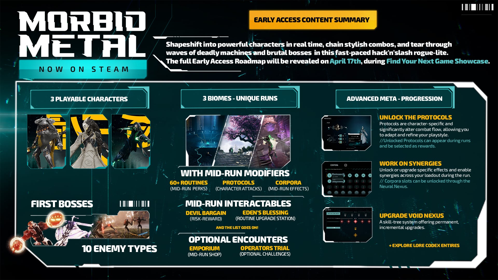 Morbid Metal Early Access Roadmap