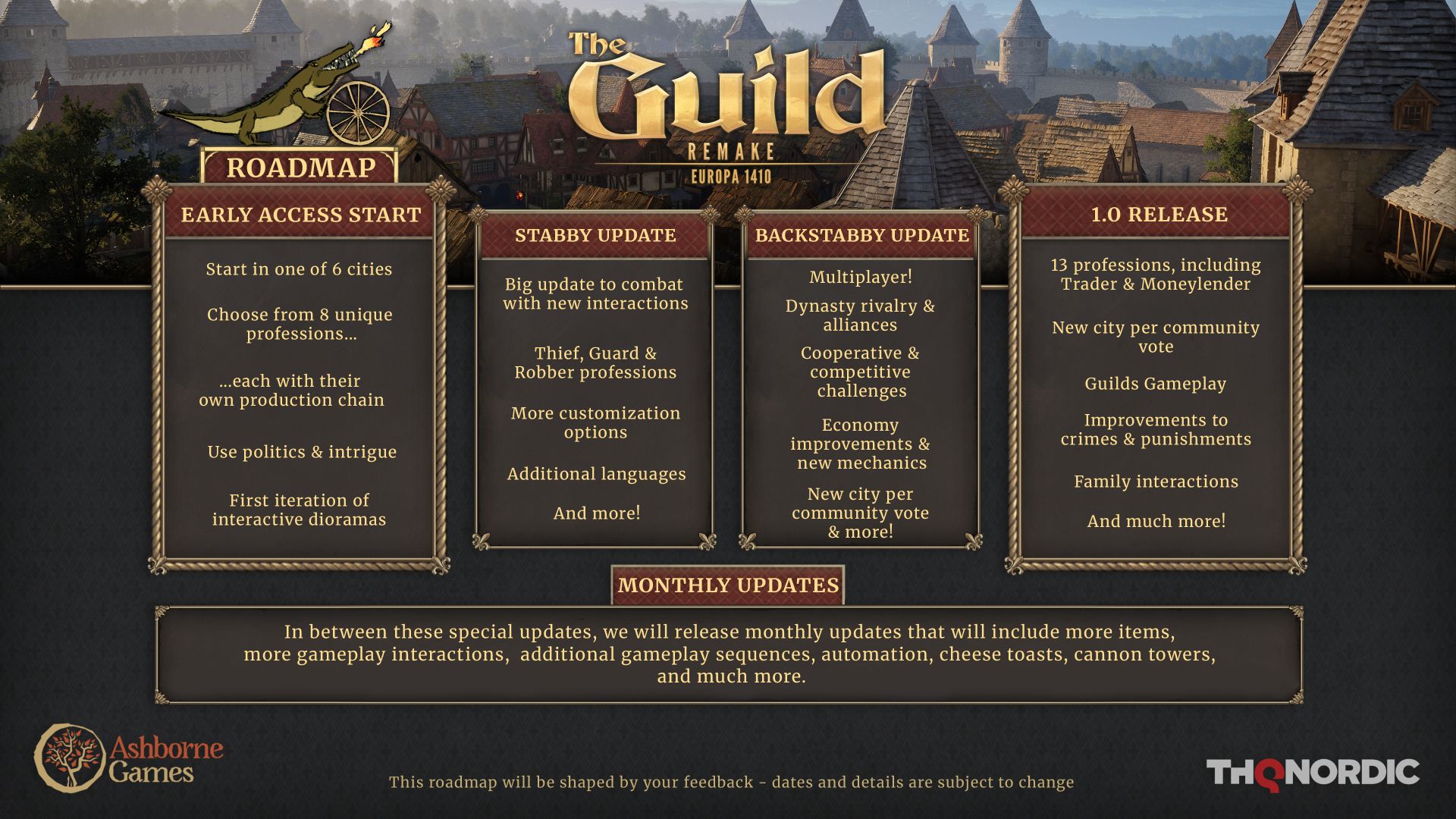 The Guild 1 Remake Europa 1410 roadmap